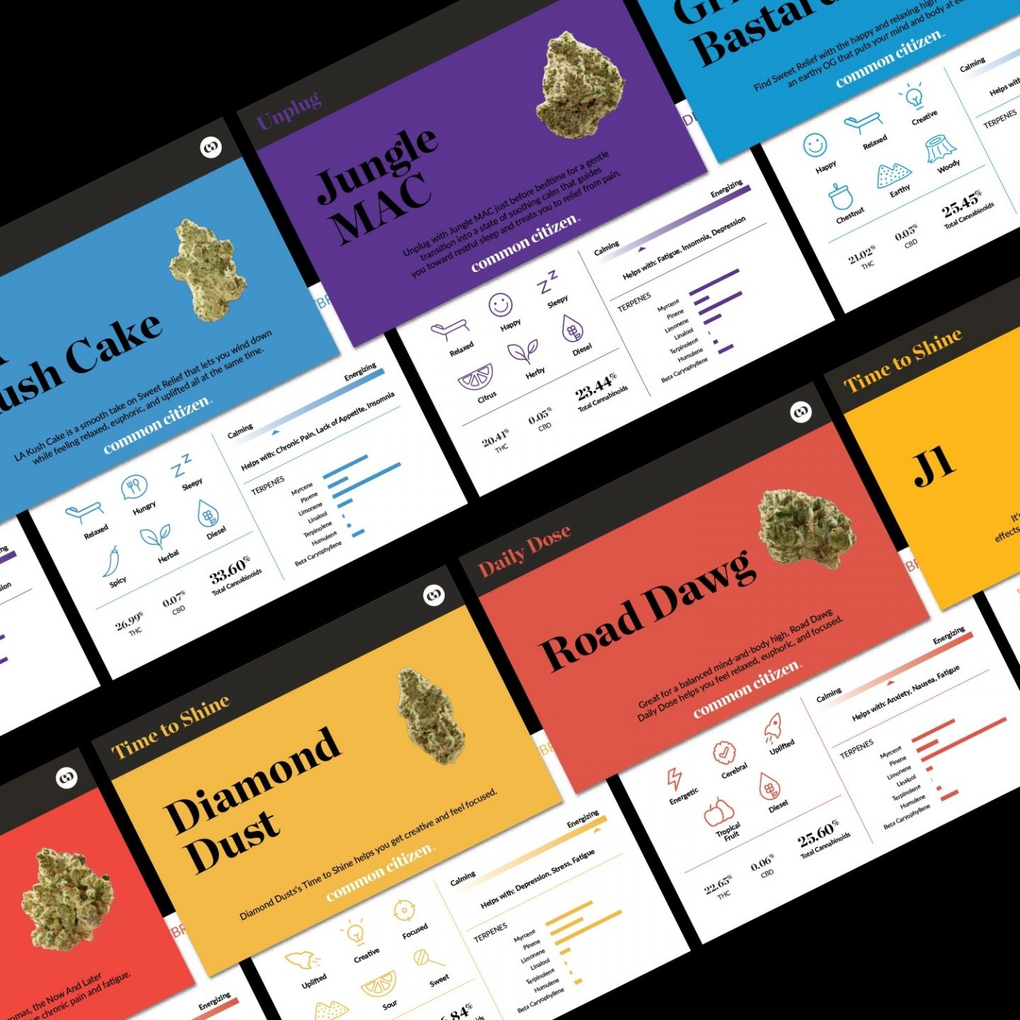 CC bud Cards